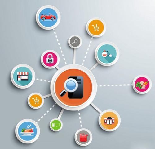 如何判斷APP軟件開(kāi)發(fā)成品的質(zhì)量