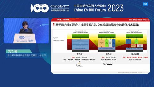 走向開源 普華基礎(chǔ)軟件與產(chǎn)業(yè)共創(chuàng)新一代車用操作系統(tǒng)基礎(chǔ)軟件服務(wù)
