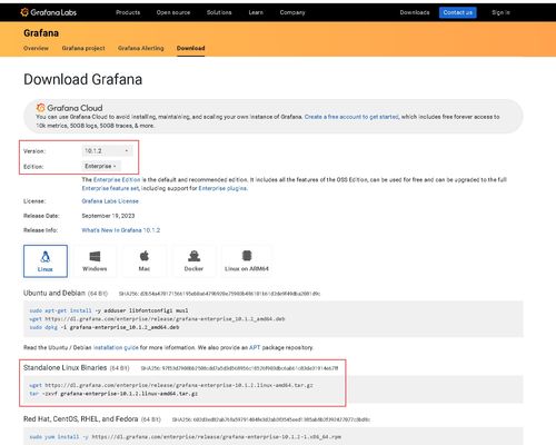 快速入門 搭建基礎軟件服務監控與微信告警系統